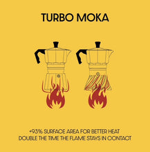 Load image into Gallery viewer, TURBO MOKA
